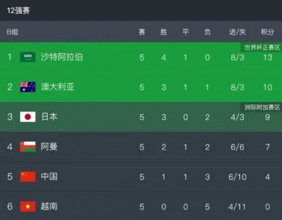 外遇的妻子2